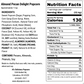 Almond Pecan Delight Popcorn